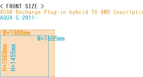 #XC60 Recharge Plug-in hybrid T6 AWD Inscription 2022- + AQUA G 2011-